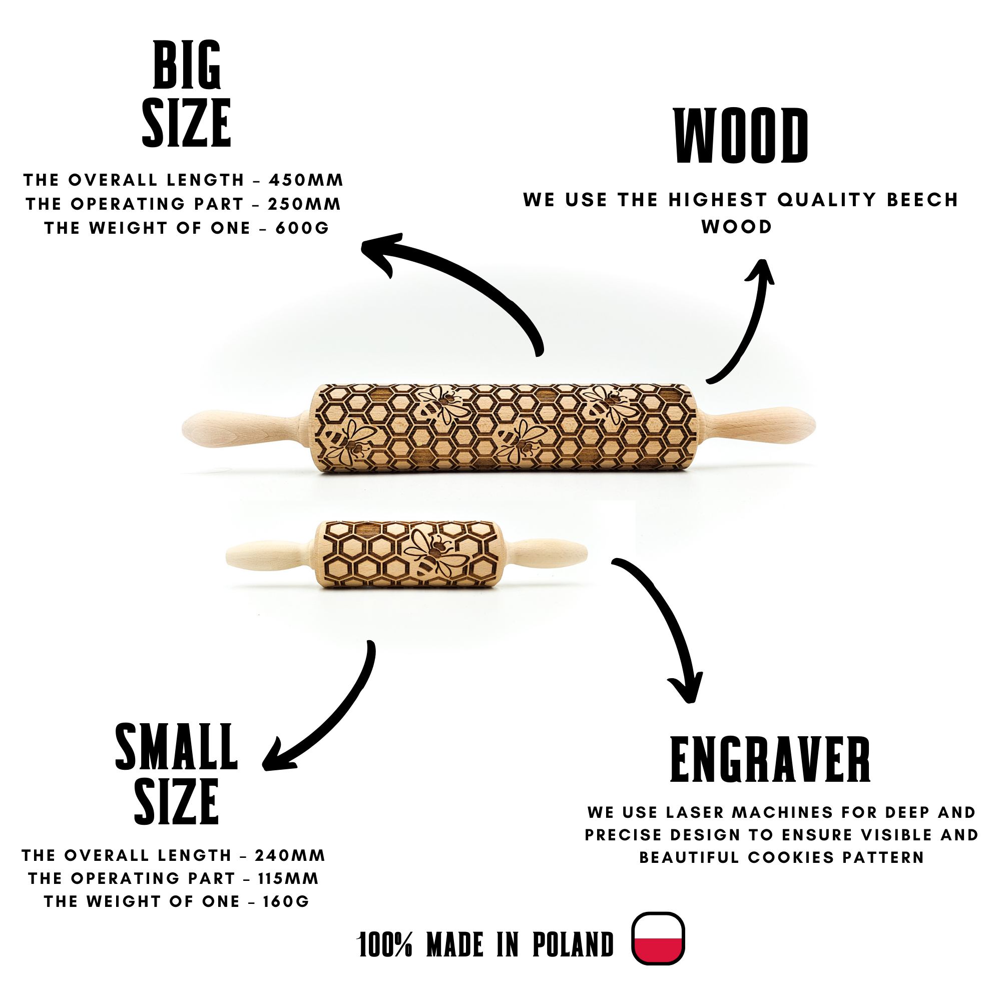 Christmas Tree Decoration Rolling Pin